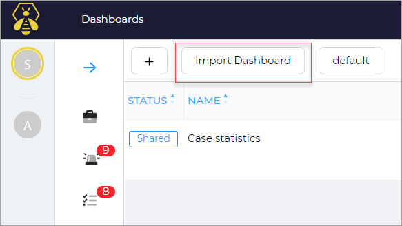  import dashboard